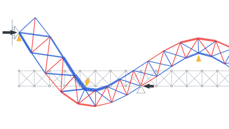 truss-deformed-shape
