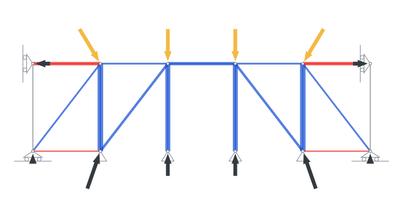 truss-indeterminate-supports-2