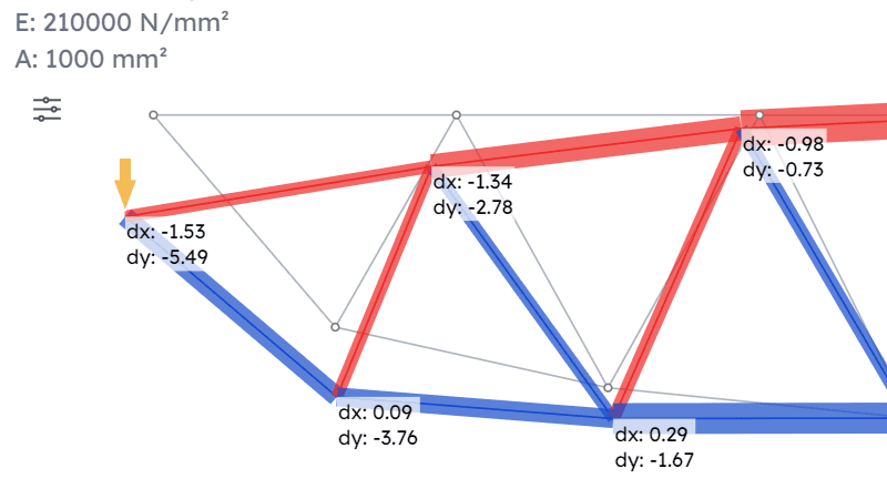 truss-material-and-section-3